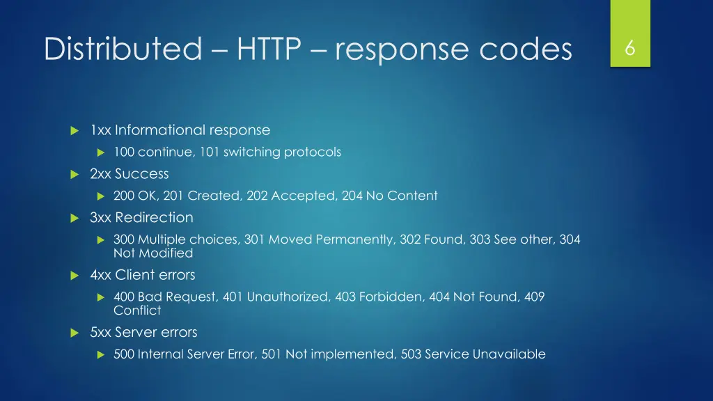 distributed http response codes