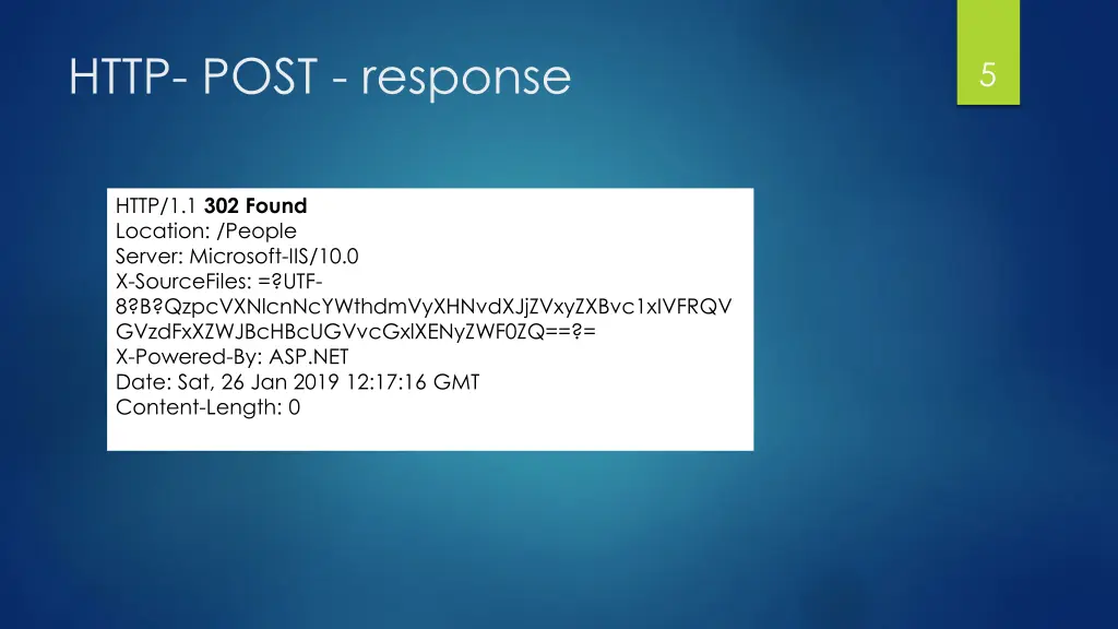 http post response