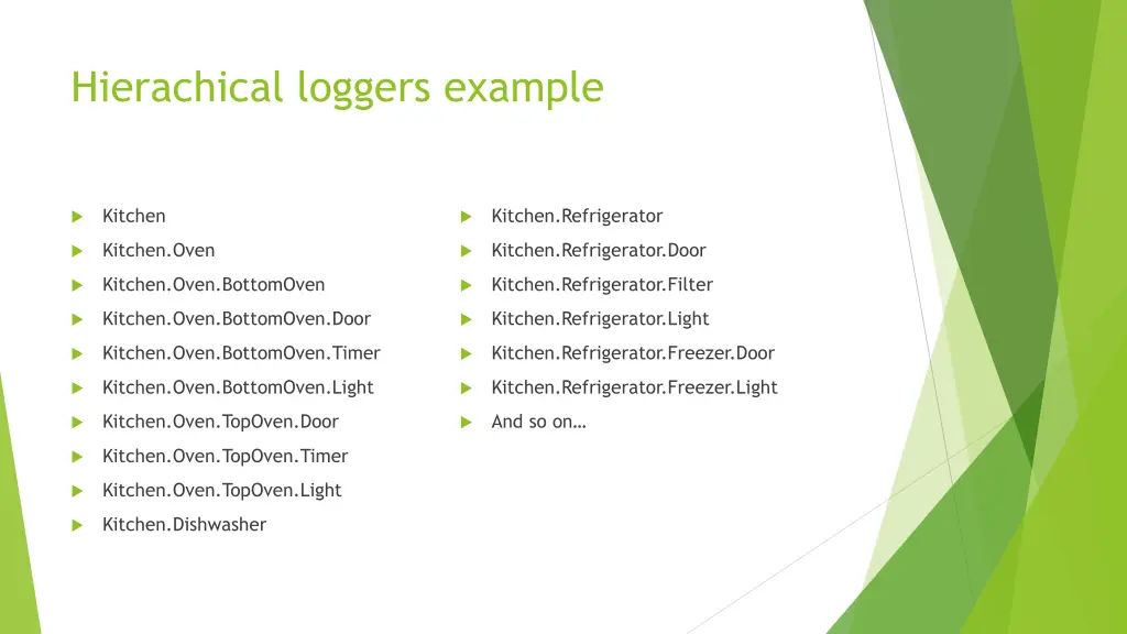 hierachical loggers example