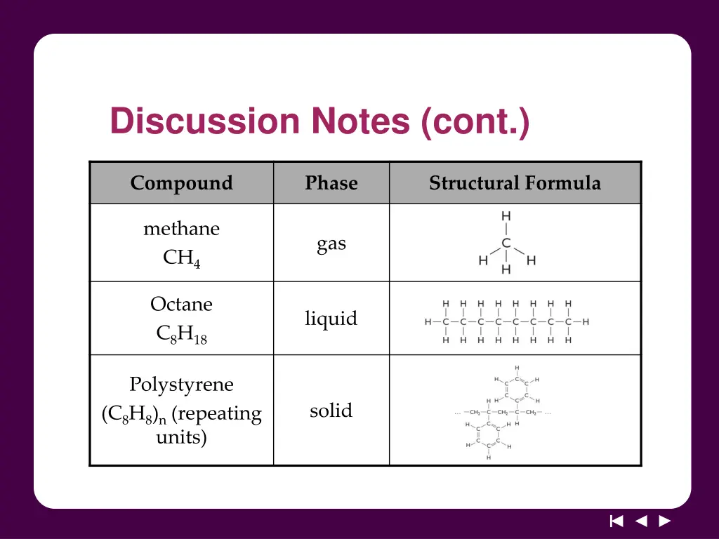 discussion notes cont