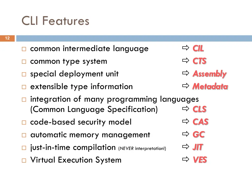 cli features