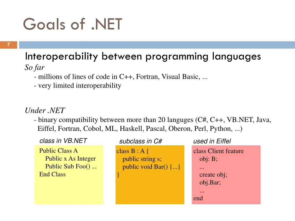 goals of net 1