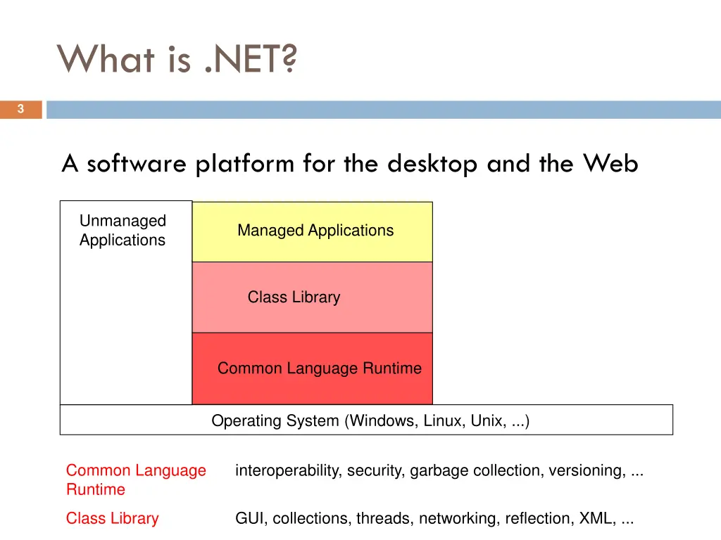 what is net 1