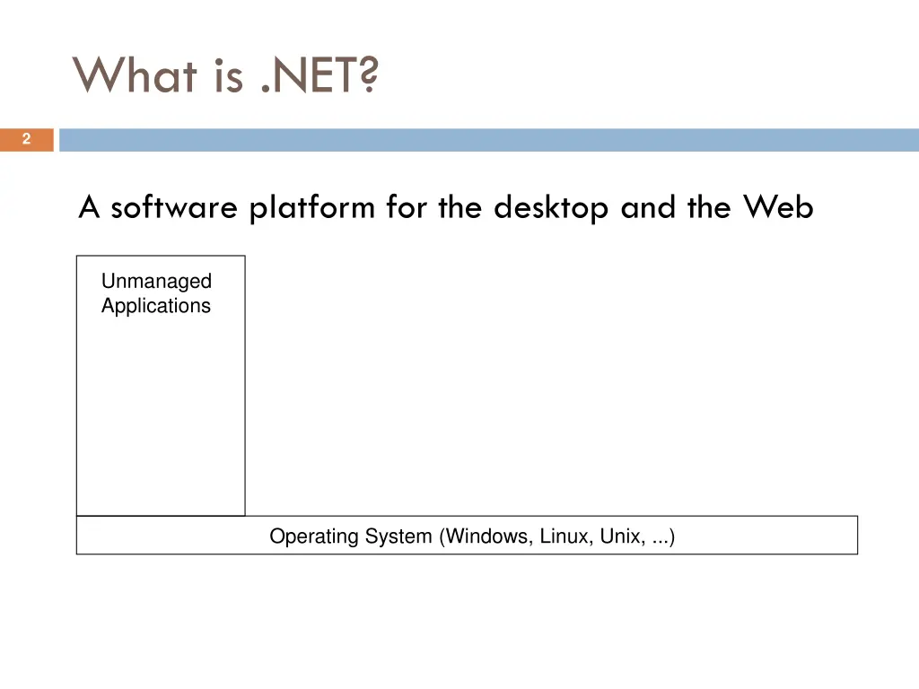 what is net