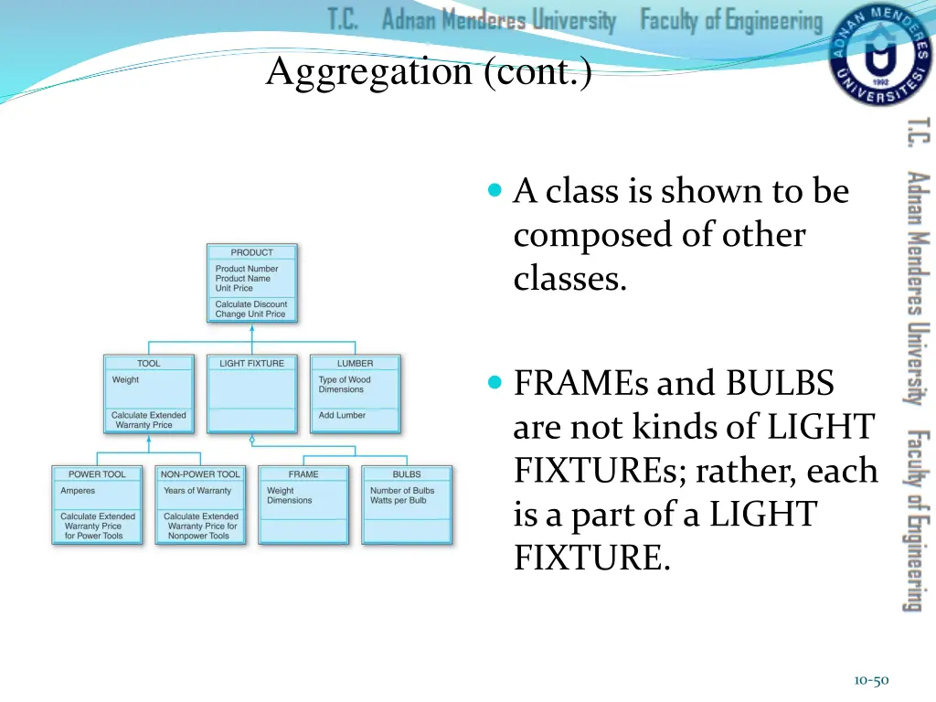 aggregation cont