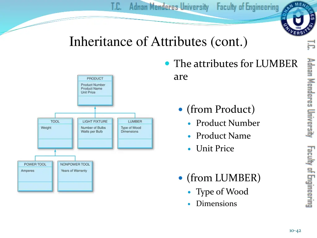 inheritance of attributes cont 3