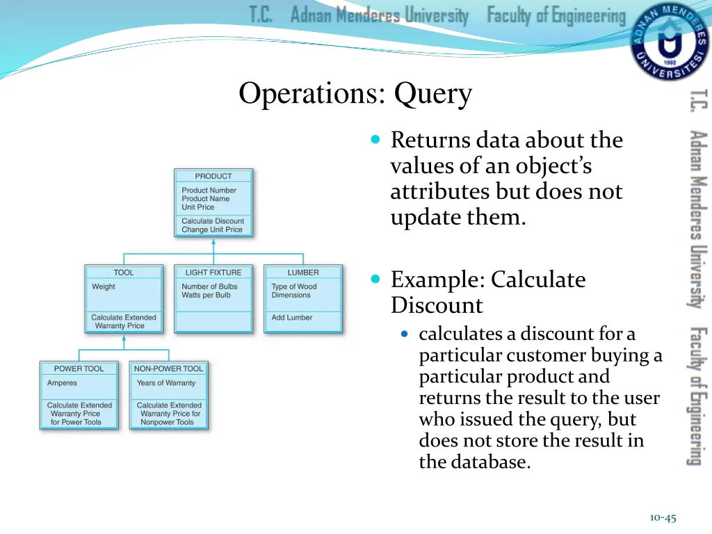 operations query