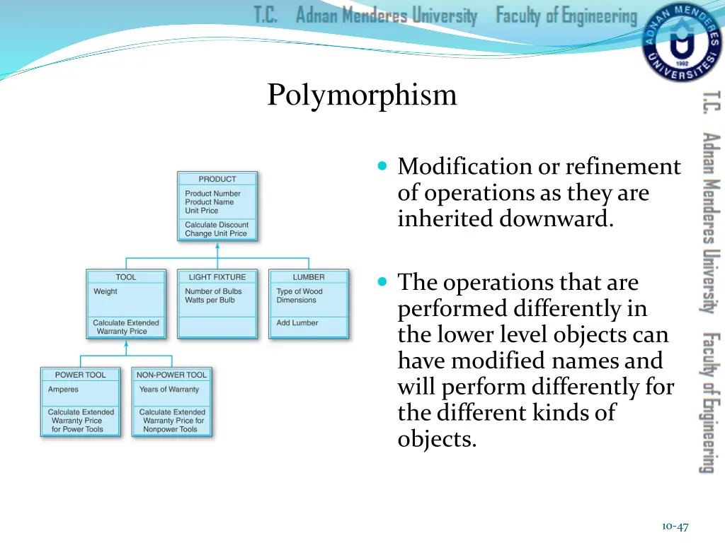 polymorphism