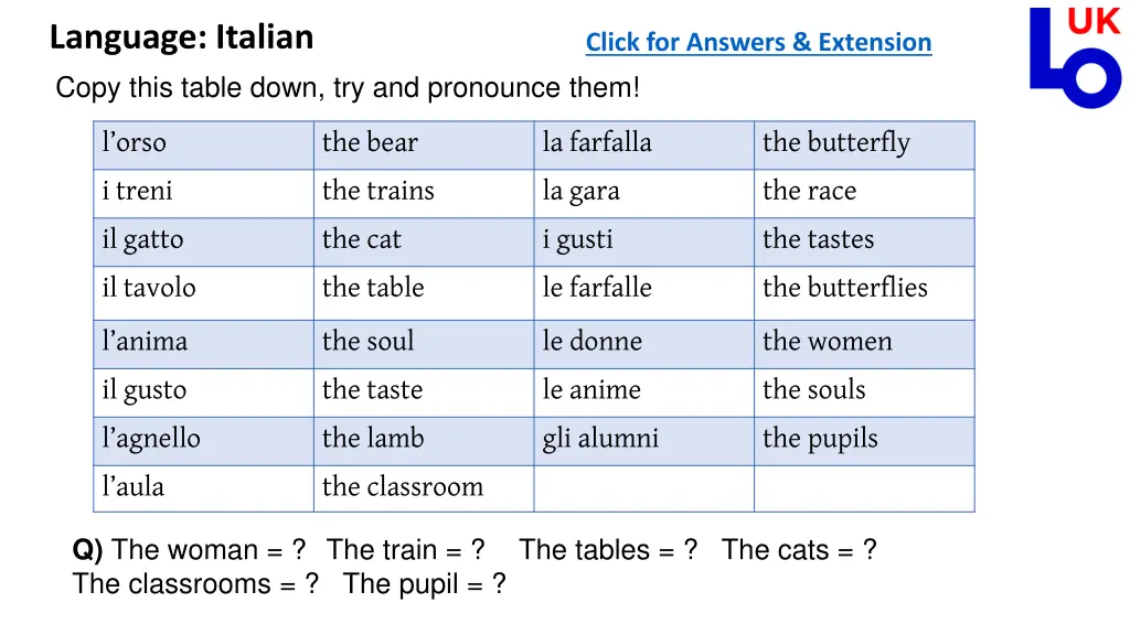 language italian copy this table down