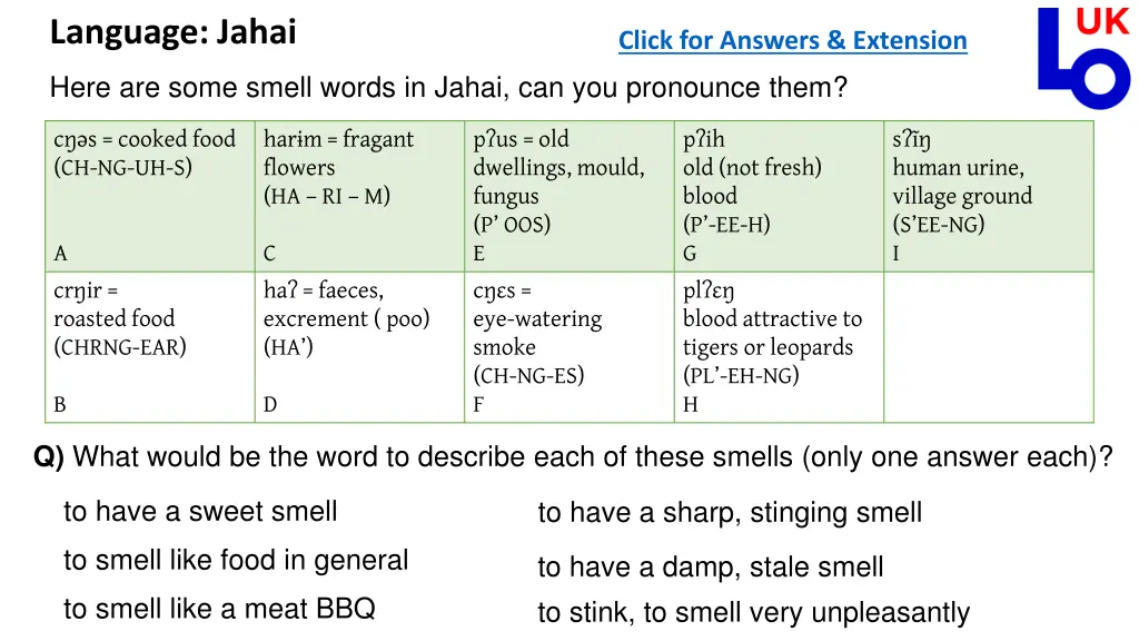 language jahai