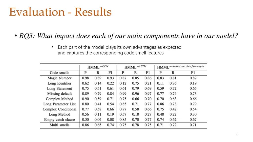 evaluation results 2