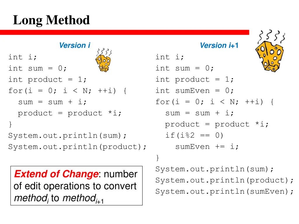 long method 1