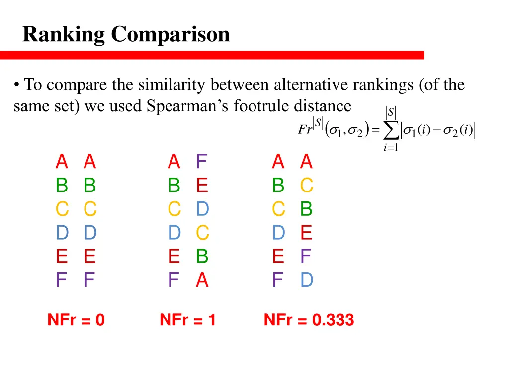 ranking comparison 1