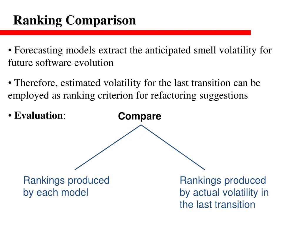 ranking comparison