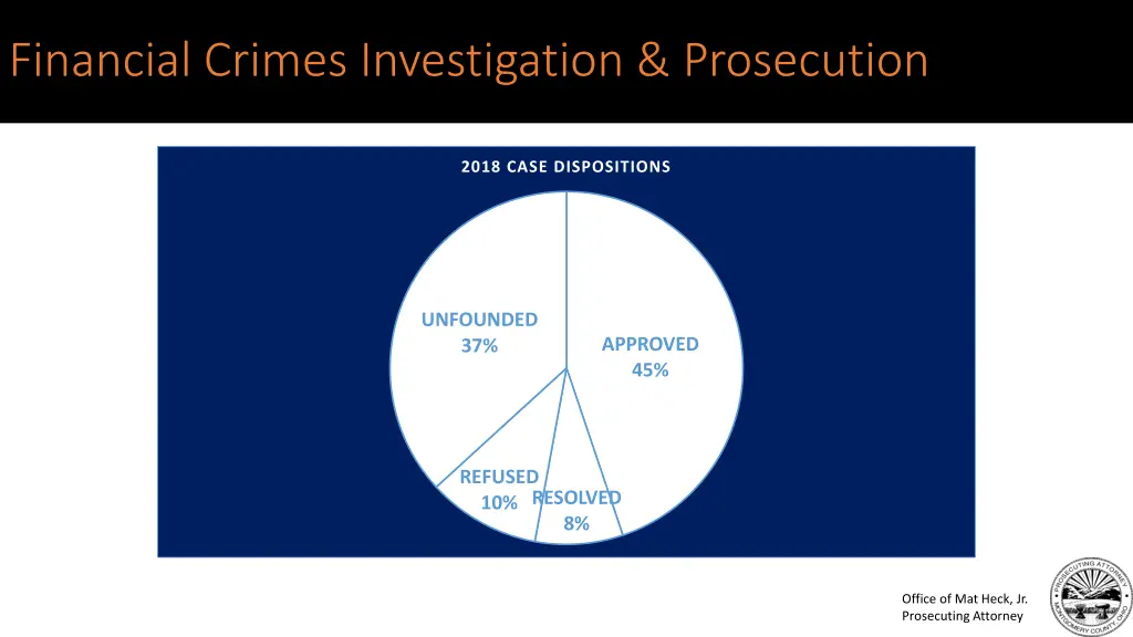 financial crimes investigation prosecution 2