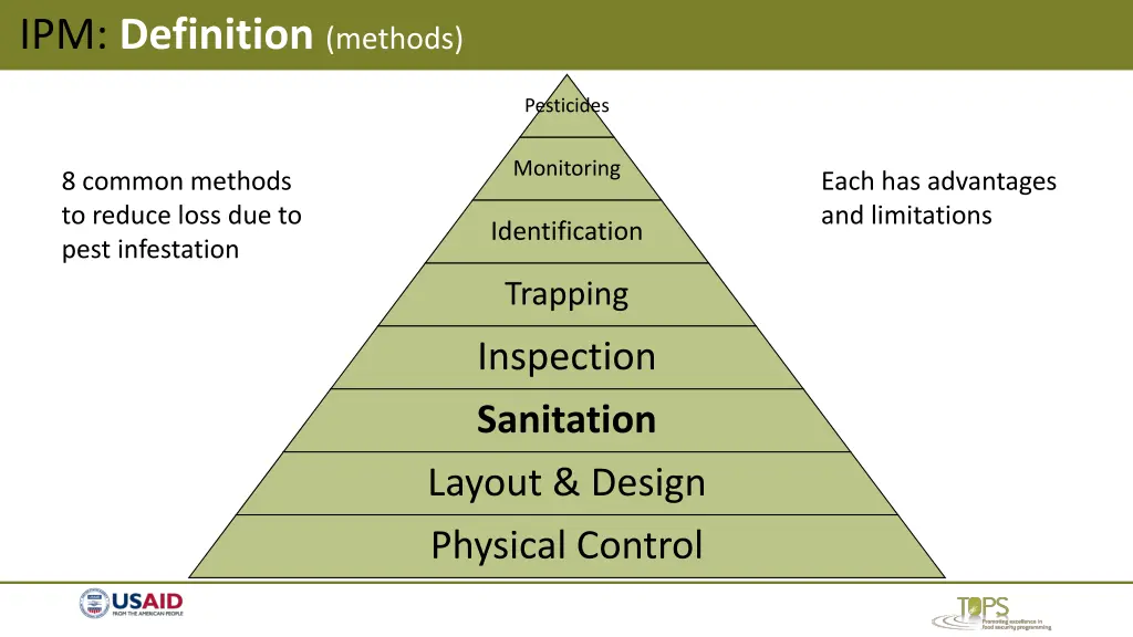 ipm definition methods 9