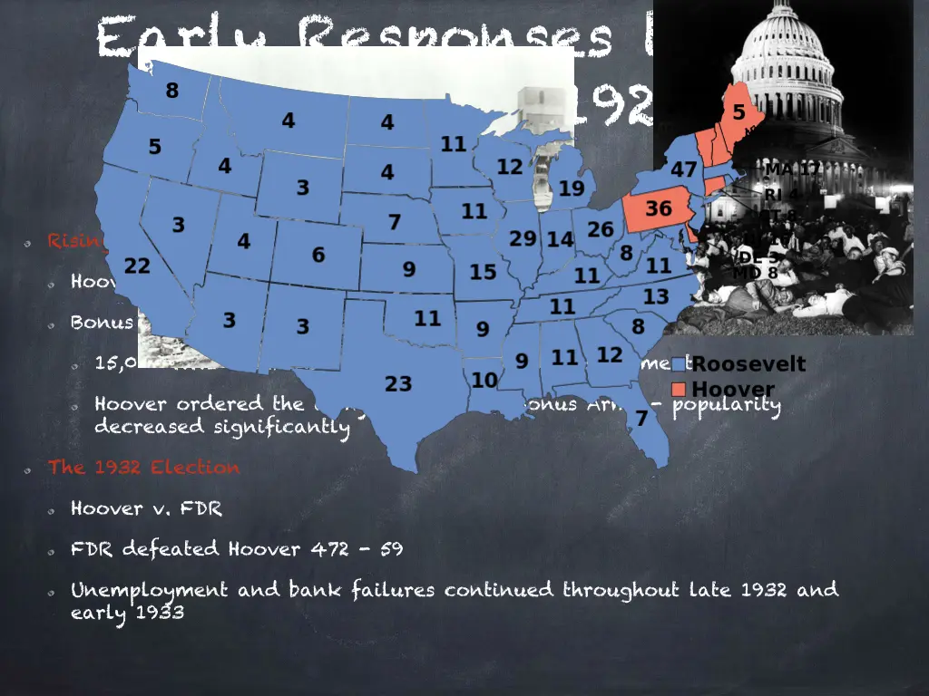 early responses to the depression 1929 1932 1