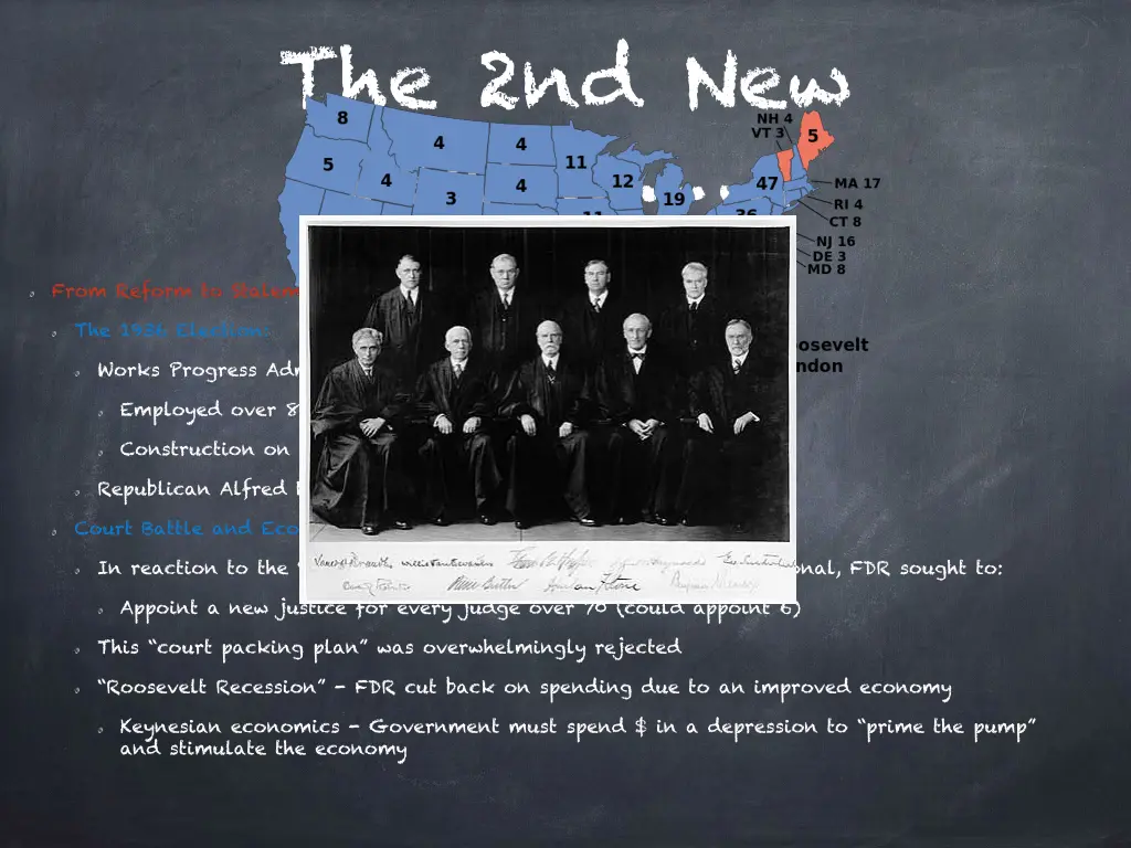 the 2nd new deal 1