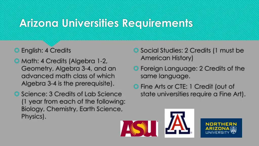 arizona universities requirements