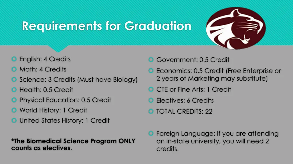 requirements for graduation