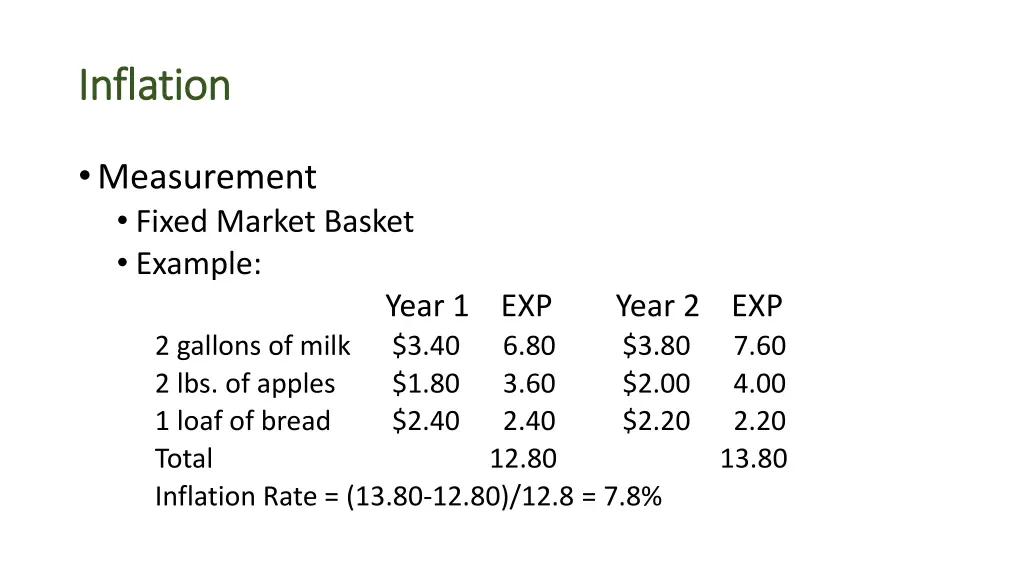 inflation inflation