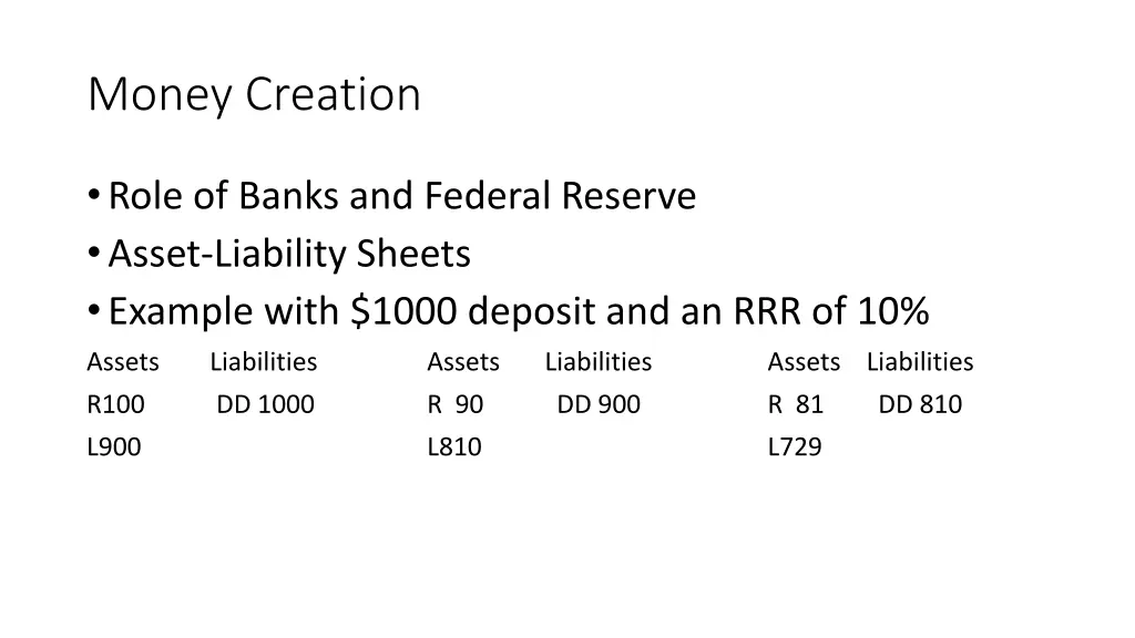 money creation