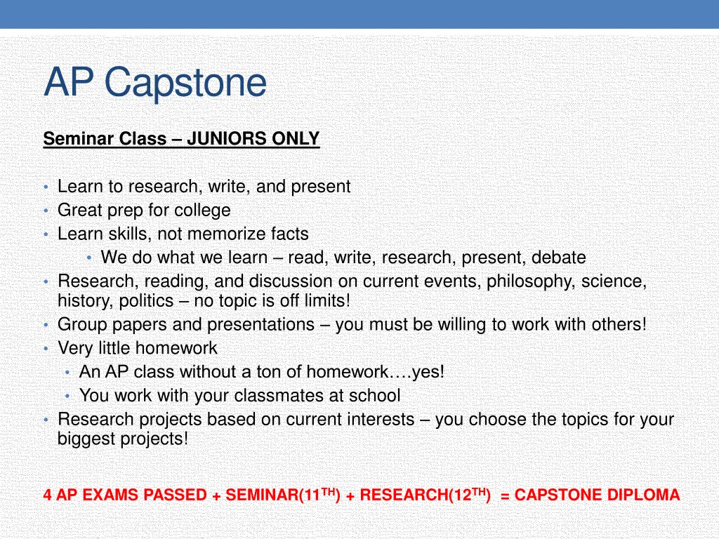 ap capstone