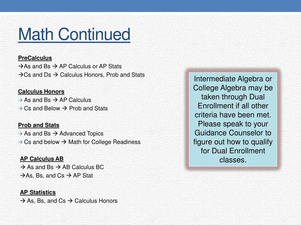 math continued