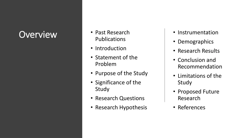 past research publications introduction statement