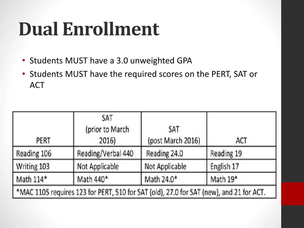 dual enrollment