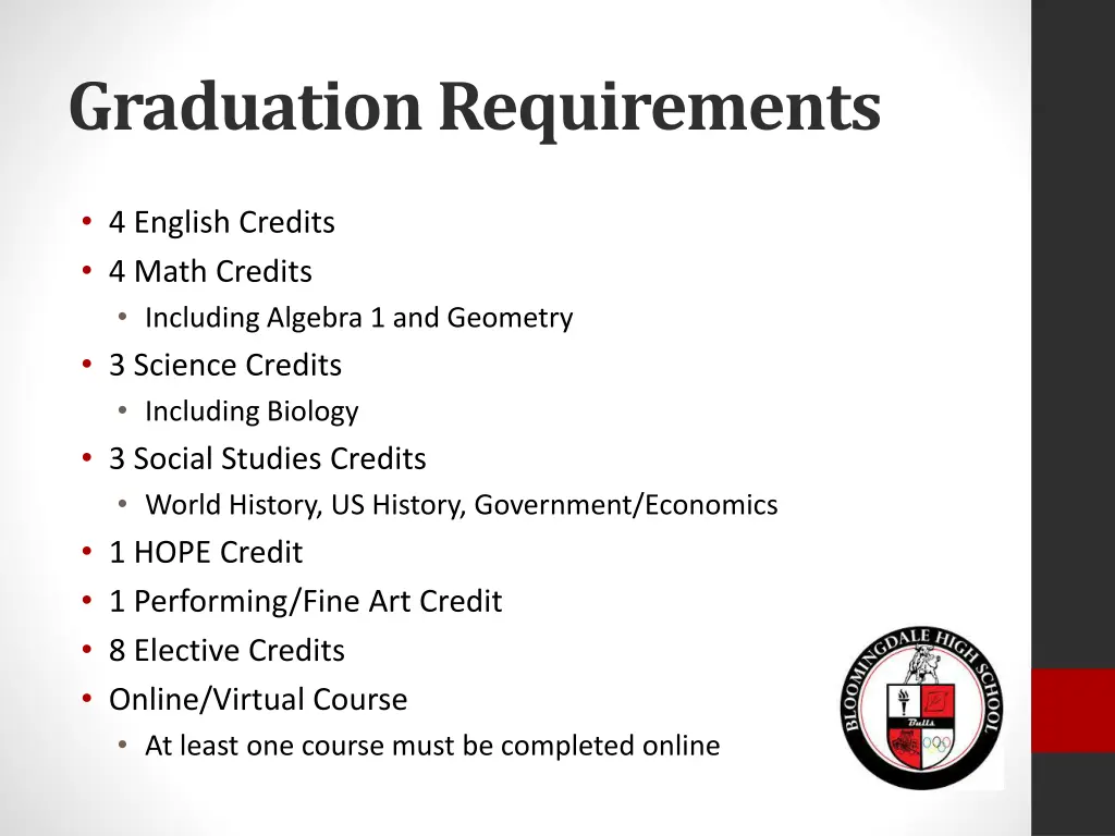 graduation requirements 1