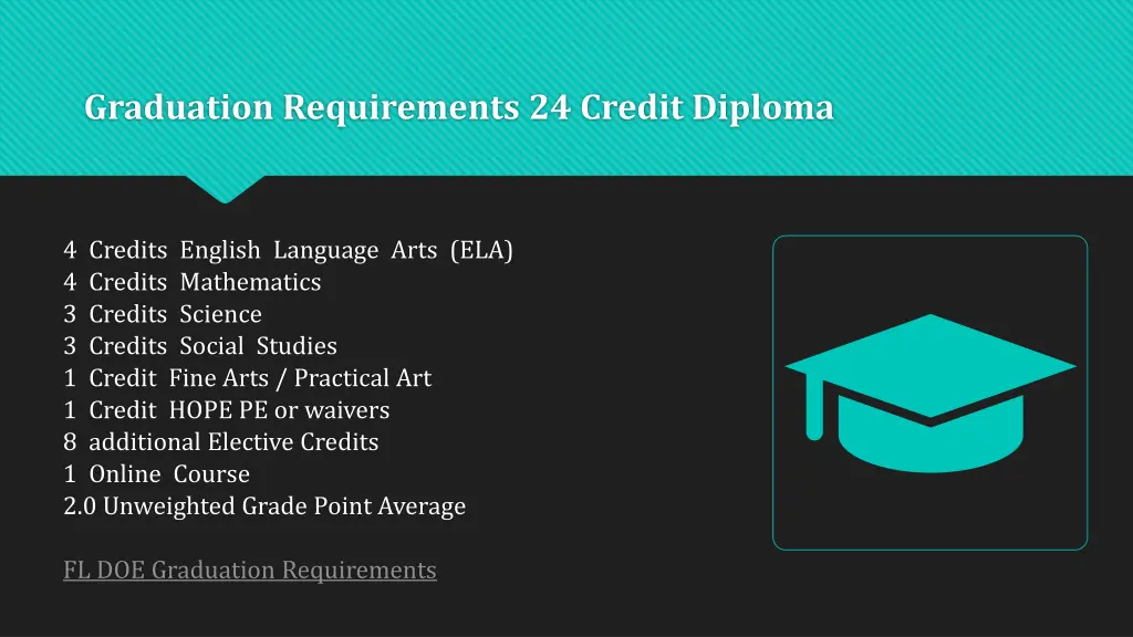 graduation requirements 24 credit diploma