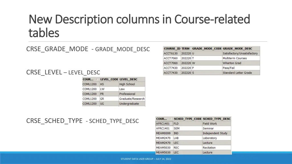 new description columns in course new description 1