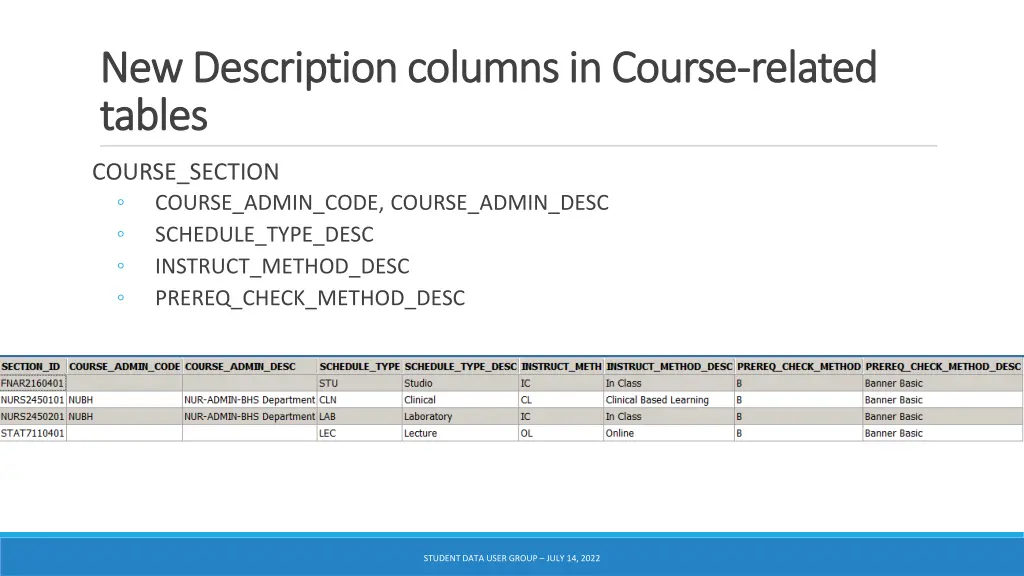 new description columns in course new description 2