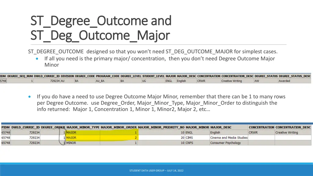 st degree outcome st degree outcome 1