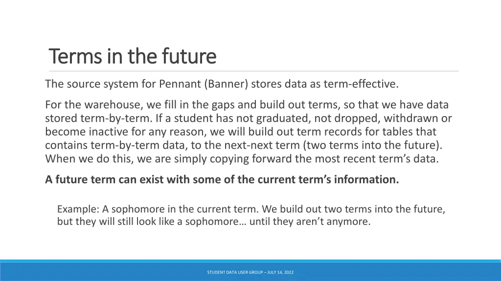 terms in the future terms in the future