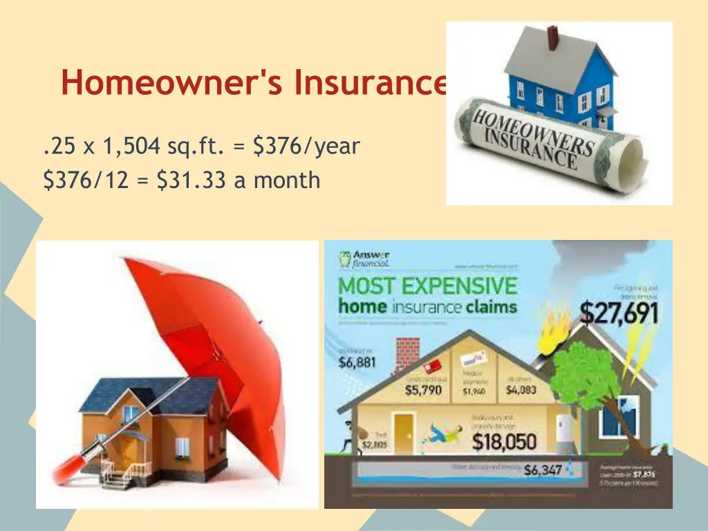 homeowner s insurance