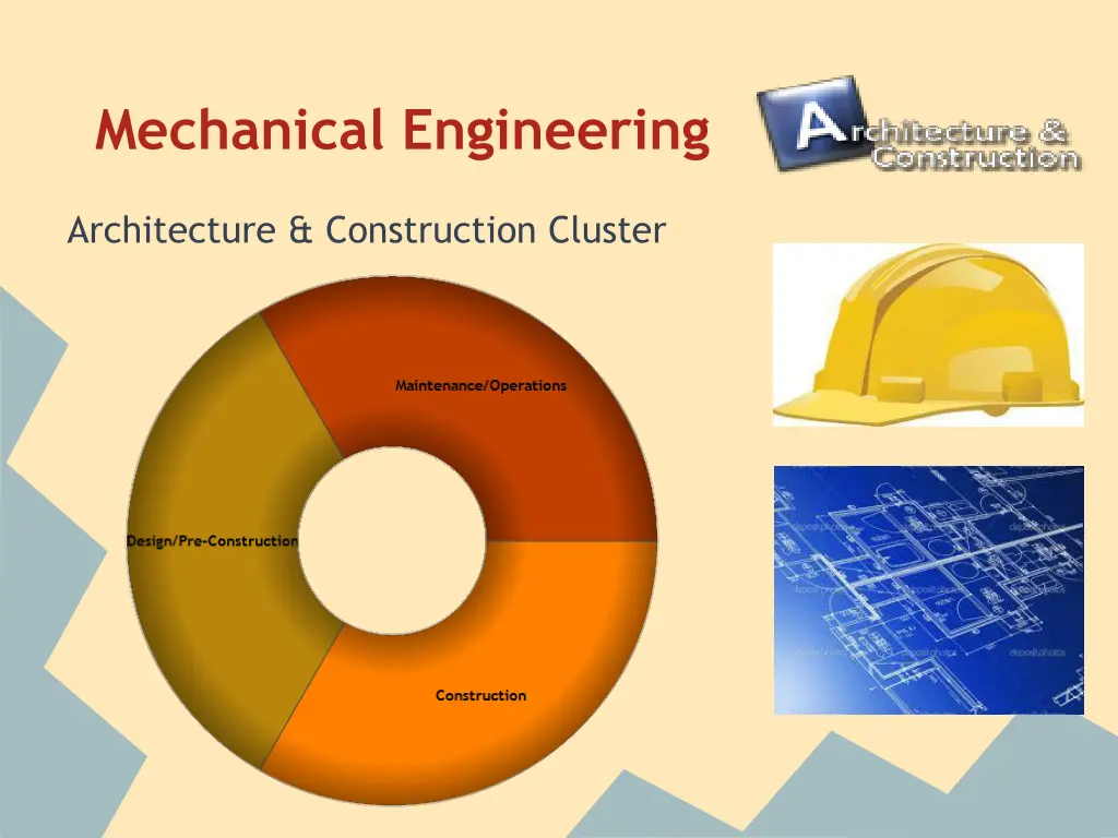 mechanical engineering