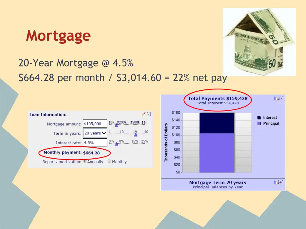 mortgage