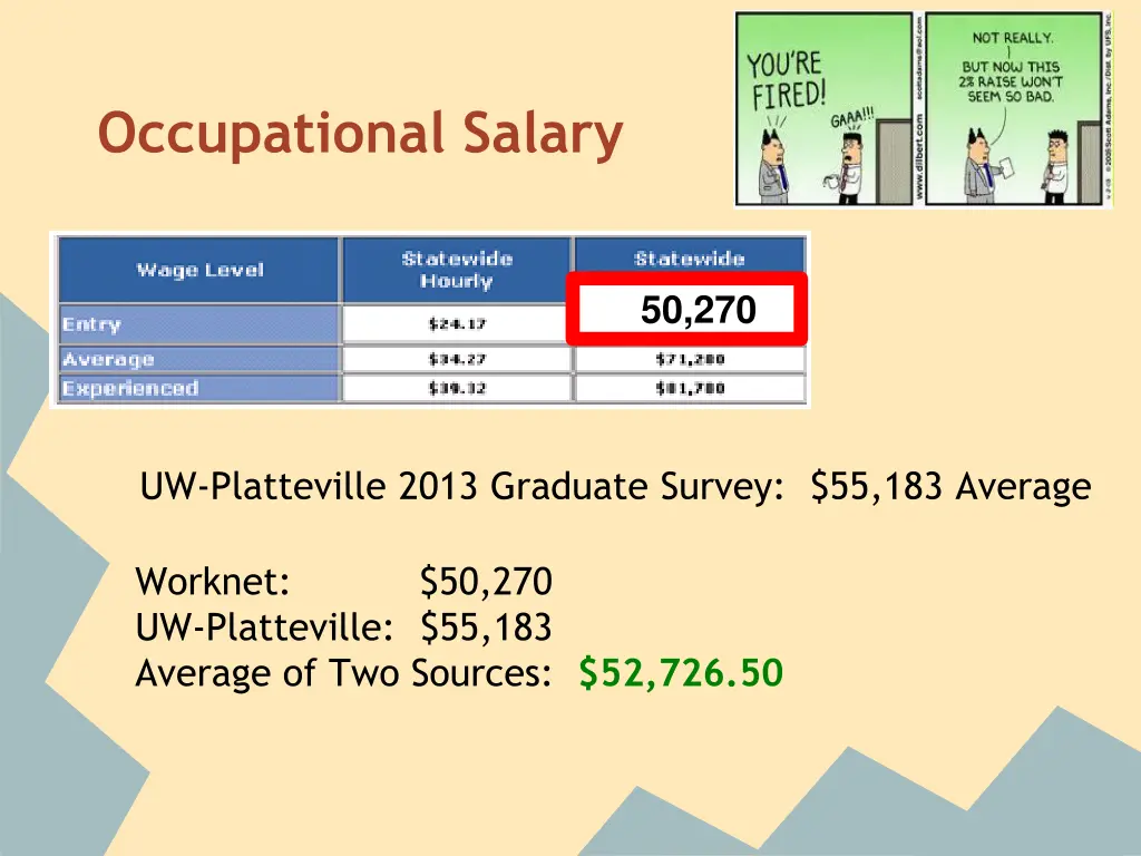 occupational salary