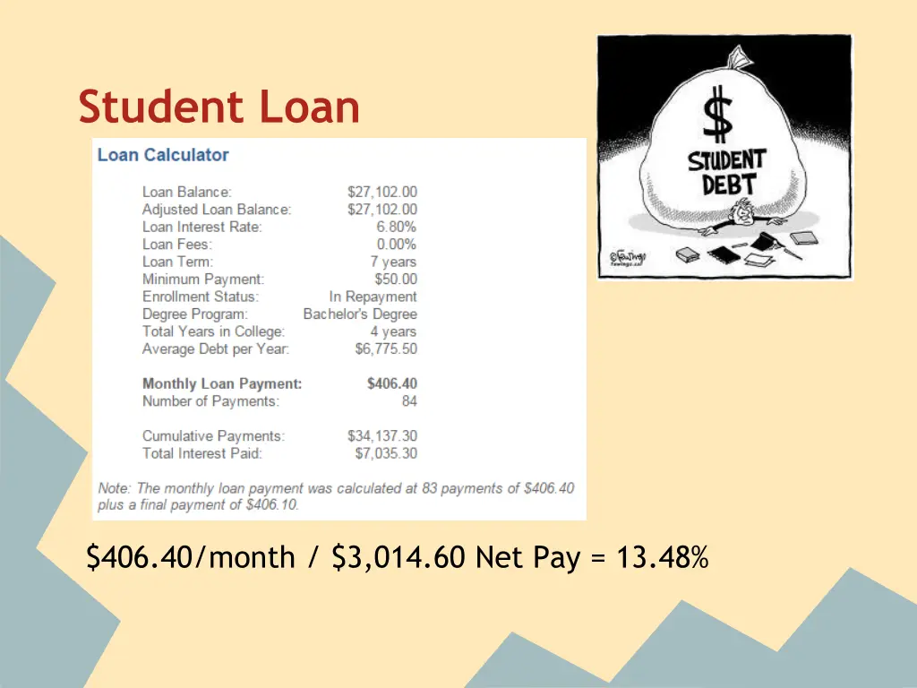 student loan 1