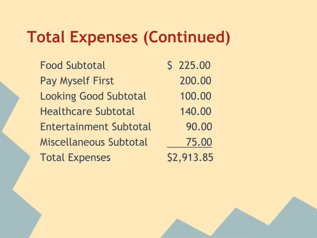 total expenses continued