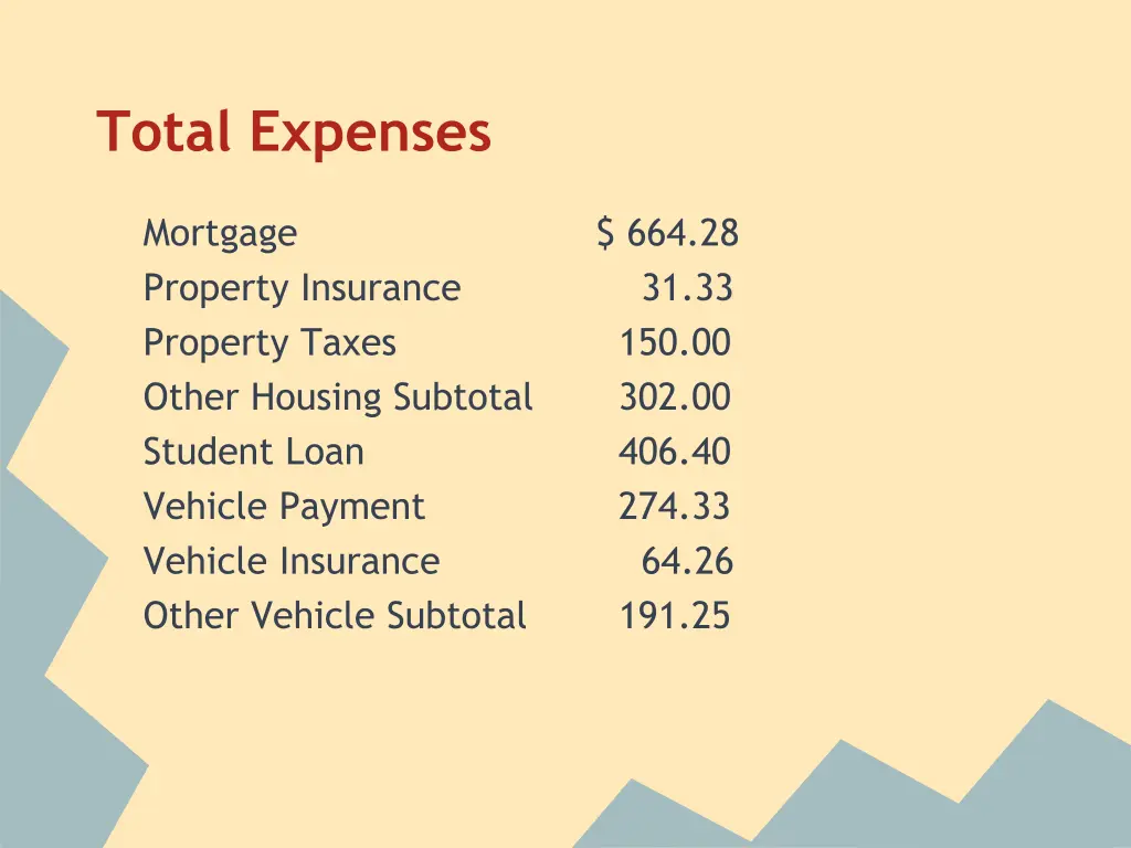 total expenses