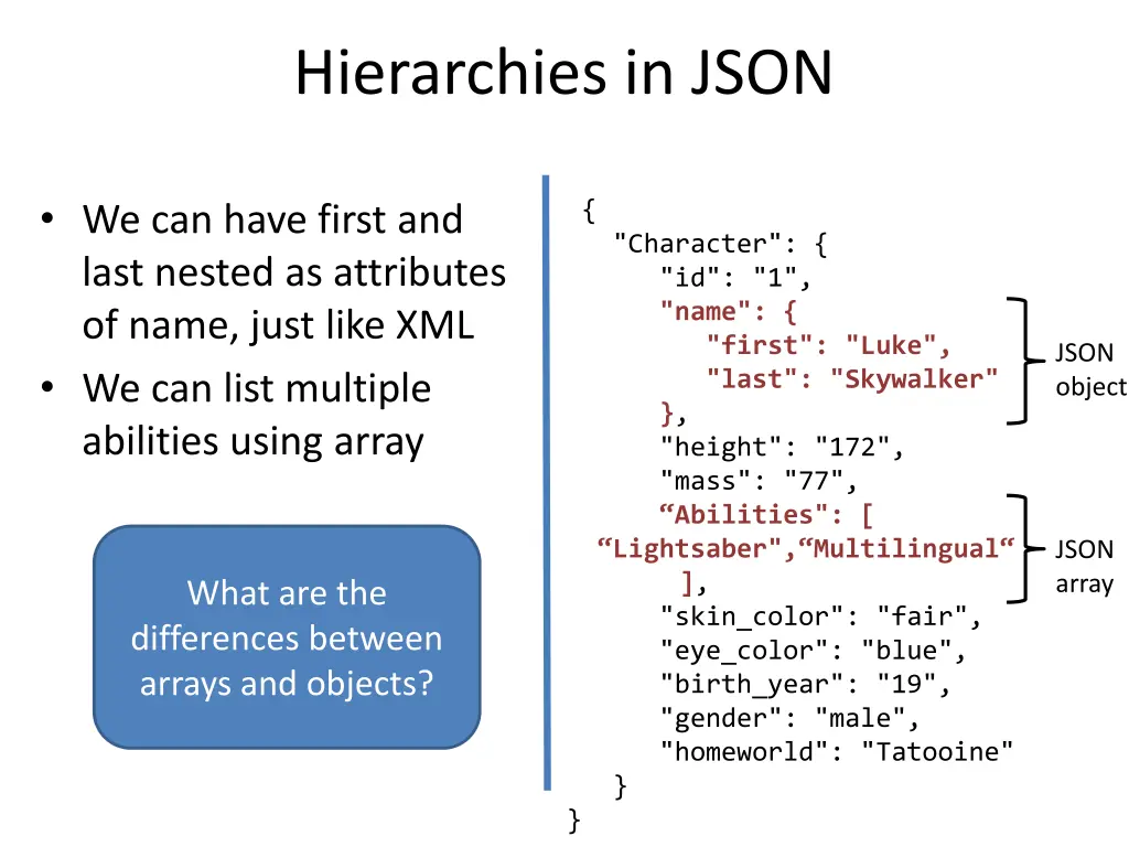 hierarchies in json