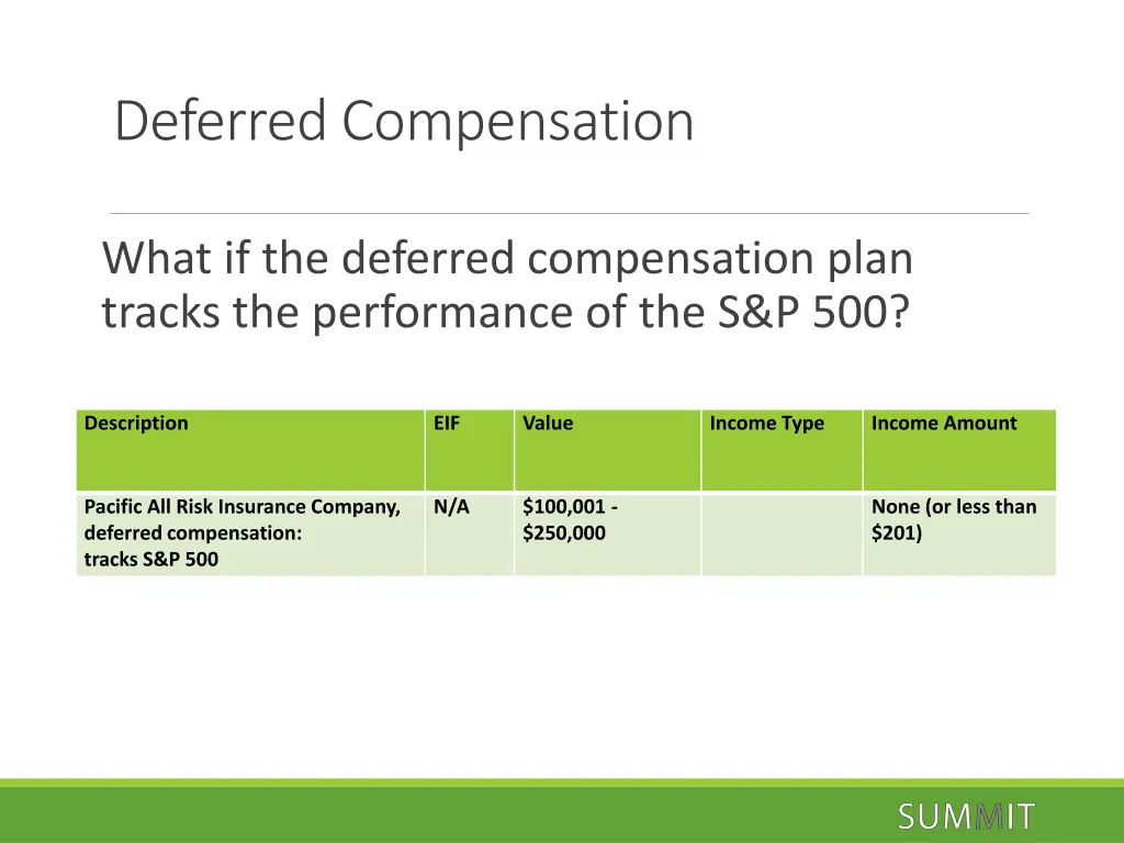 deferred compensation 1