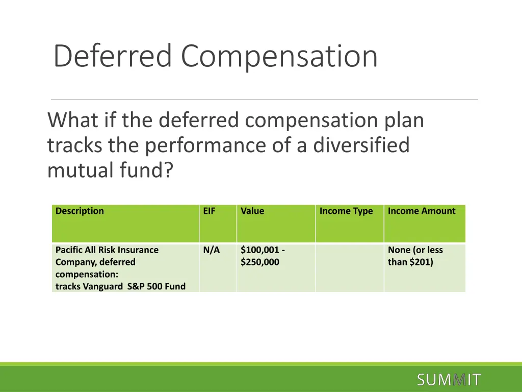 deferred compensation 2