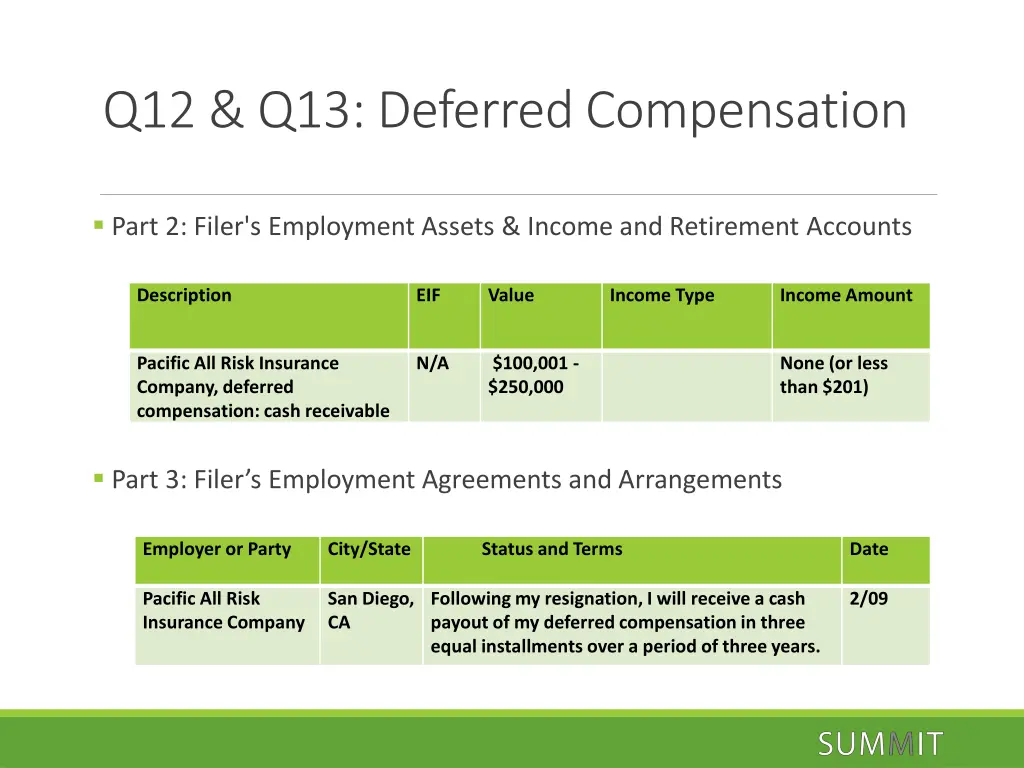 q12 q13 deferred compensation