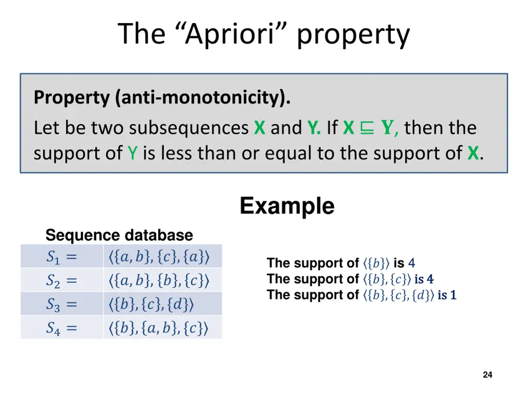 the apriori property