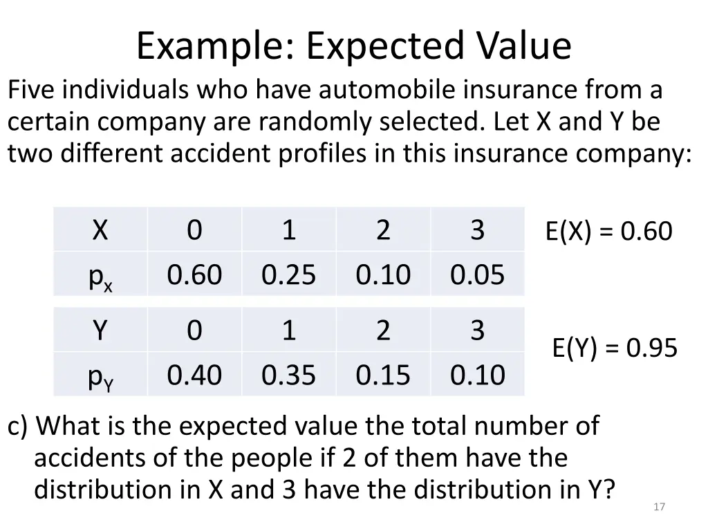 example expected value five individuals who have