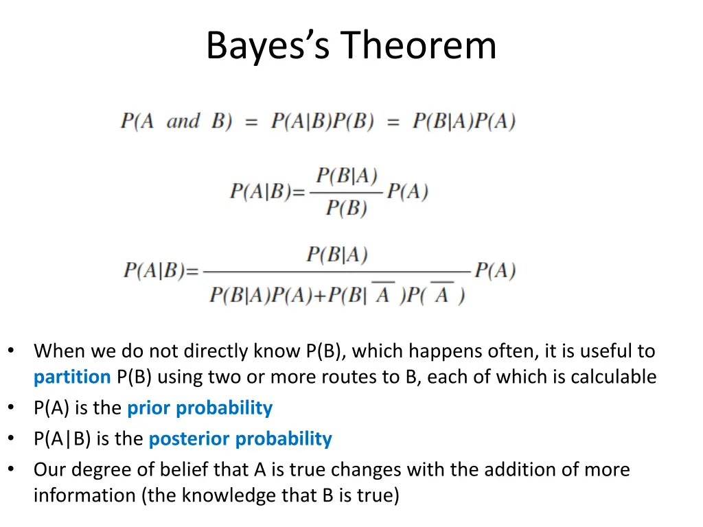 bayes s theorem